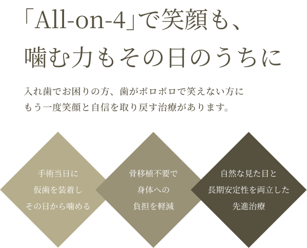 「All-on-4」で笑顔も、噛む力もその日のうちに 入れ歯でお困りの方、歯がボロボロで笑えない方にもう一度笑顔と自信を取り戻す治療があります。